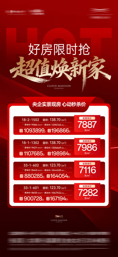 源文件下载【享设计】搜索编号：95620036807559040【热销抢购特价房海报】