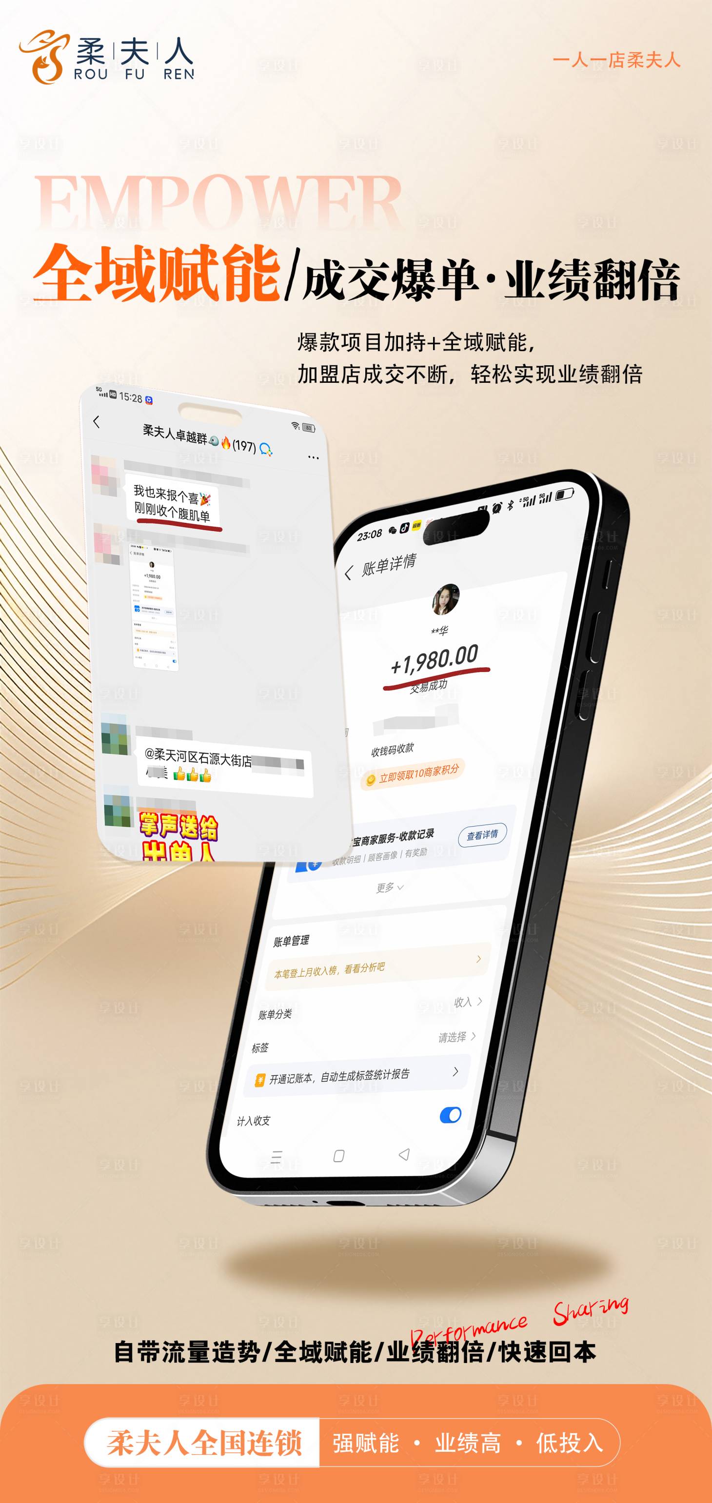 源文件下载【享设计】搜索编号：94790036680043758【业绩晒单宣传海报】