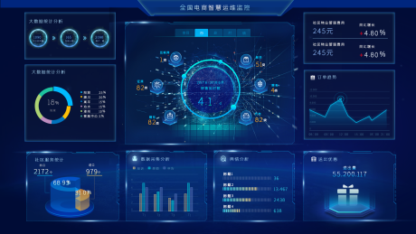 源文件下载【享设计】搜索编号：79800036666256419【电商智慧监控大屏】