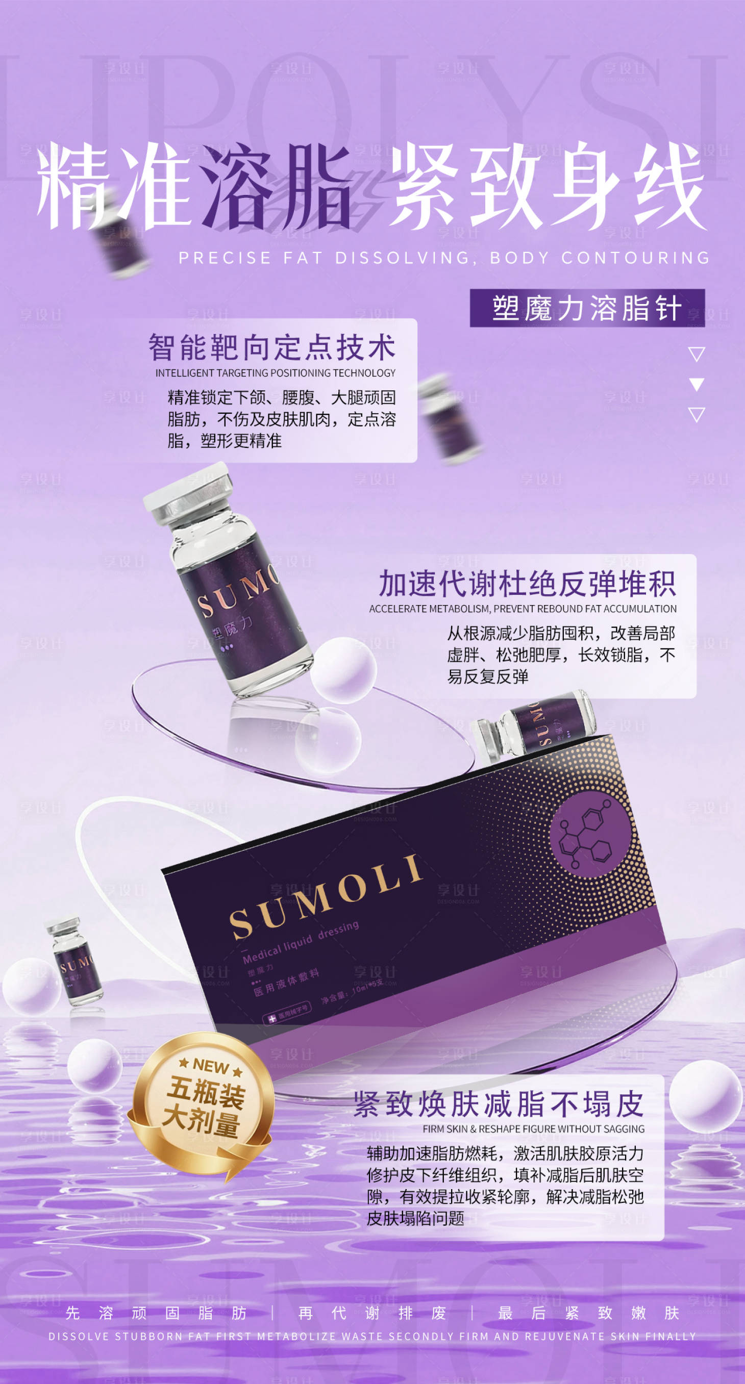 源文件下载【享设计】搜索编号：57920037001704124【溶脂海报医美产品海报】