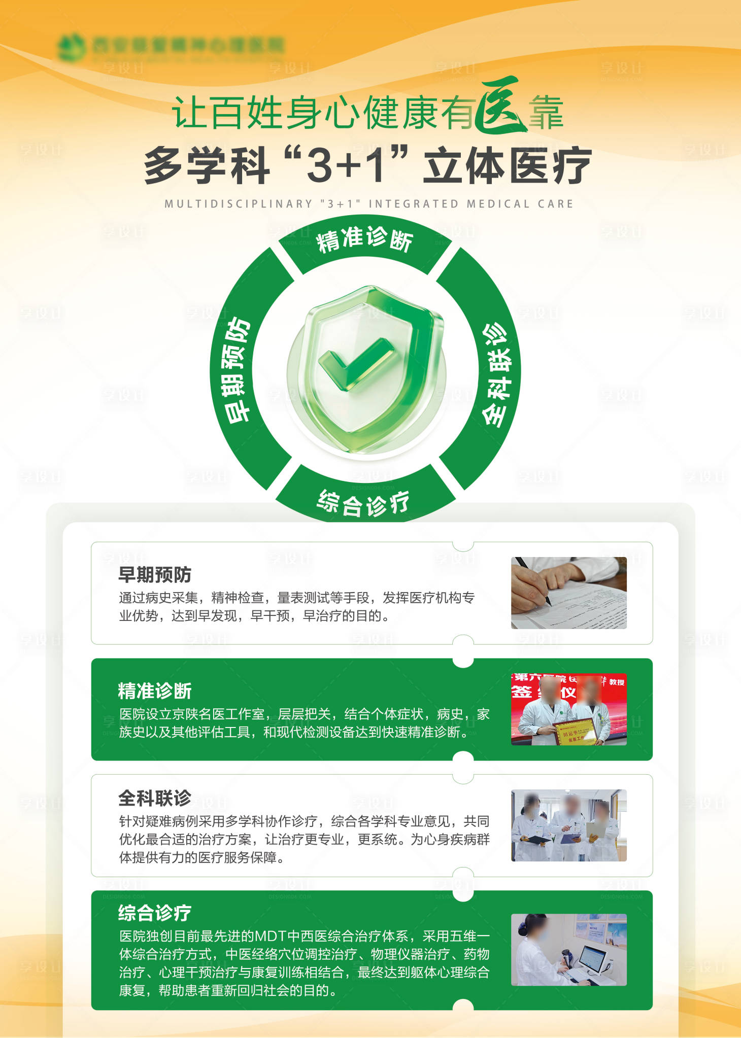 源文件下载【享设计】搜索编号：53850036693941046【身心医疗多学科诊疗宣传海报】