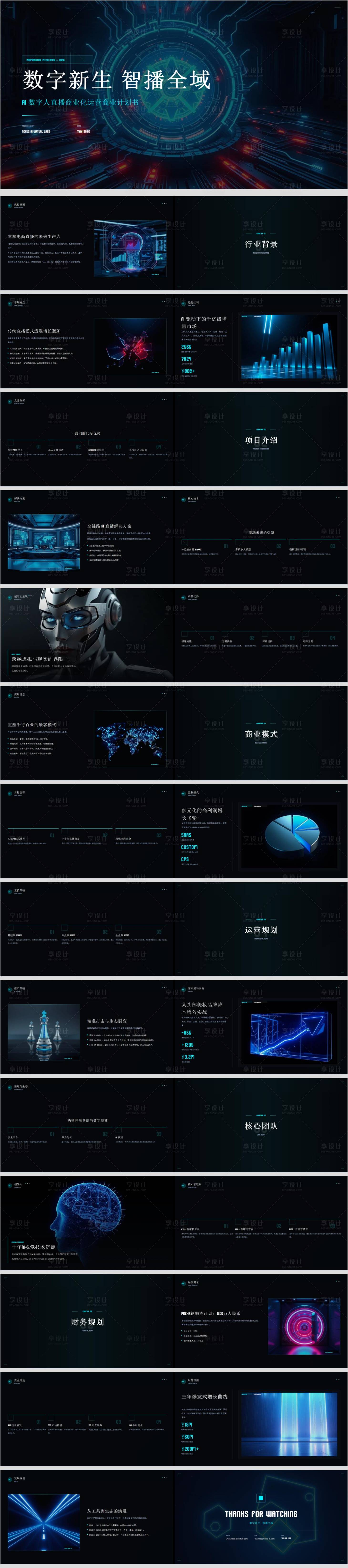 源文件下载【享设计】搜索编号：30010036766306705【AI数字人直播商业化运营商业计划书】
