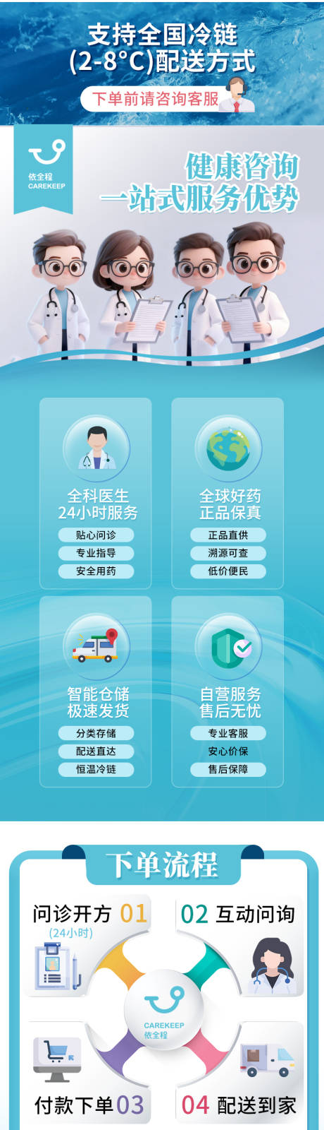 源文件下载【享设计】搜索编号：33130036709878440【电商详情页设计】