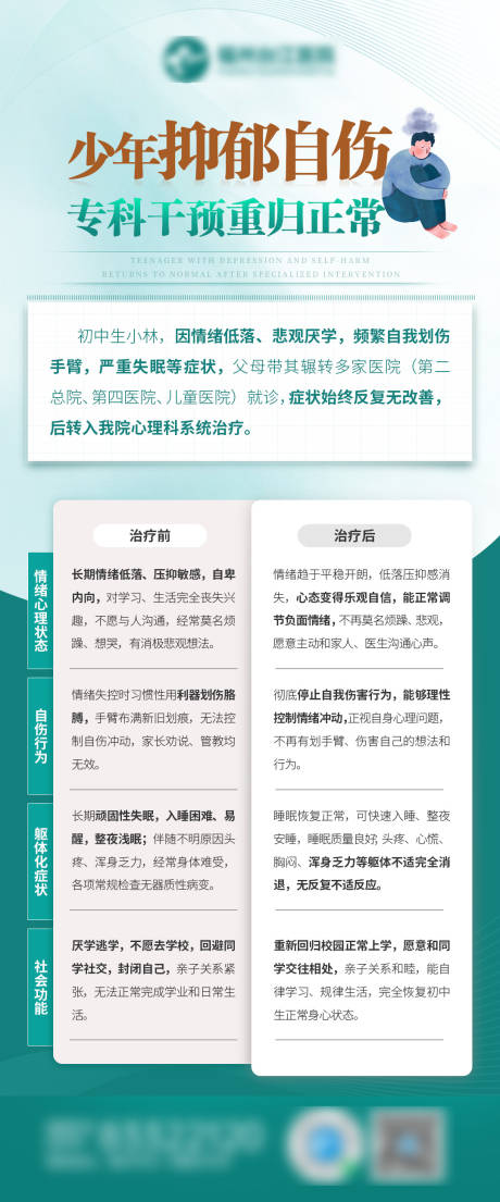 源文件下载【享设计】搜索编号：88330036797315770【医疗抑郁案例海报】
