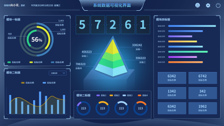 源文件下载【享设计】搜索编号：84930036658593956【系统数据可视化界面】