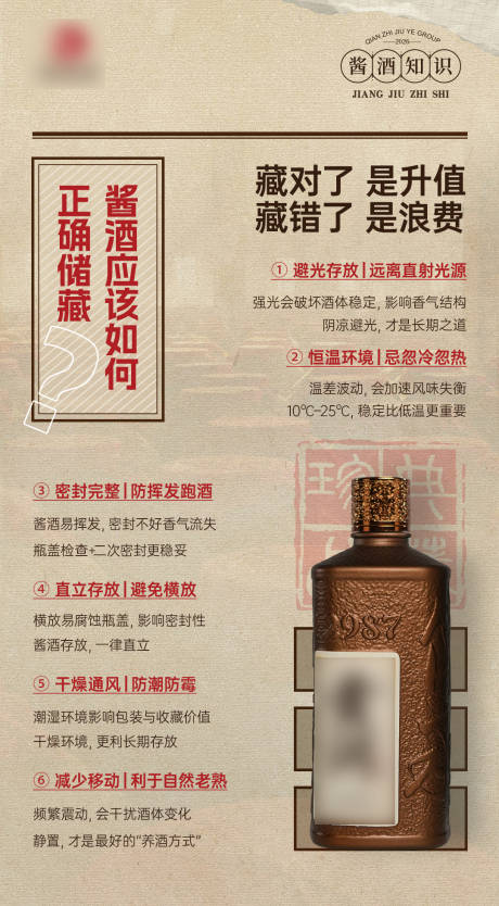 源文件下载【享设计】搜索编号：53520036720791762【白酒知识海报】