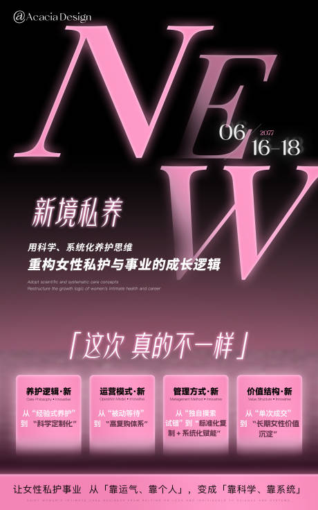 源文件下载【享设计】搜索编号：54510037095454154【新境私养女性私护商业升级峰会海报】