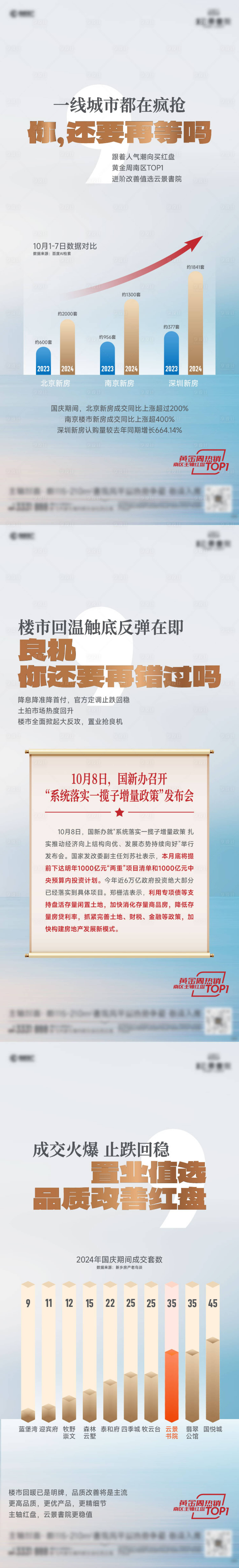 源文件下载【享设计】搜索编号：59360037058915181【成交数据海报】