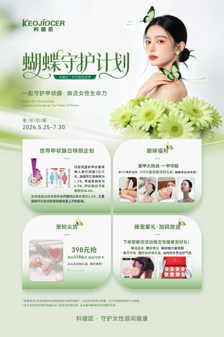 源文件下载【享设计】搜索编号：87920036974853626【甲状腺疾手拉旗海报】