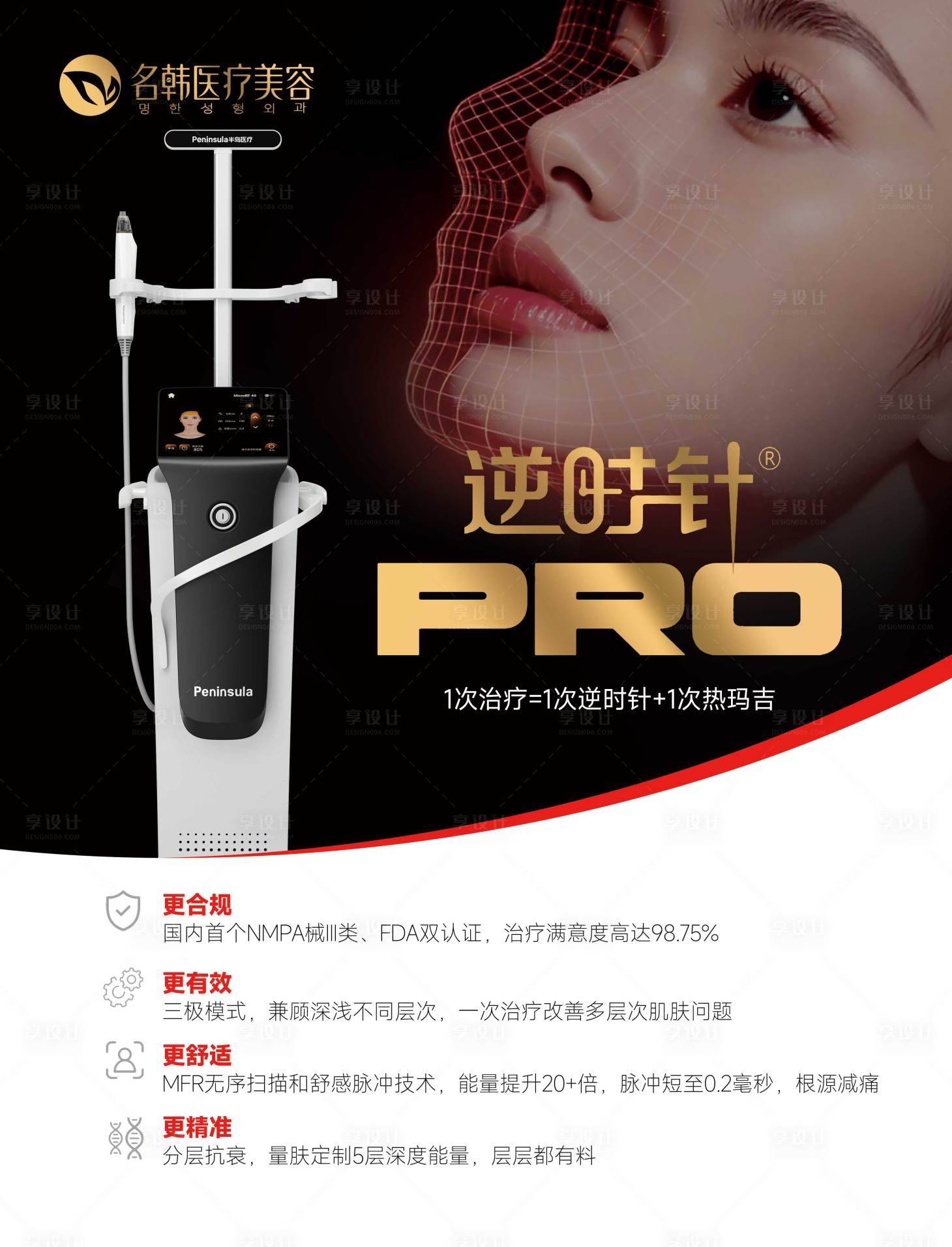 源文件下载【享设计】搜索编号：42400036887052921【医美半岛逆时针PRO宣传物料】