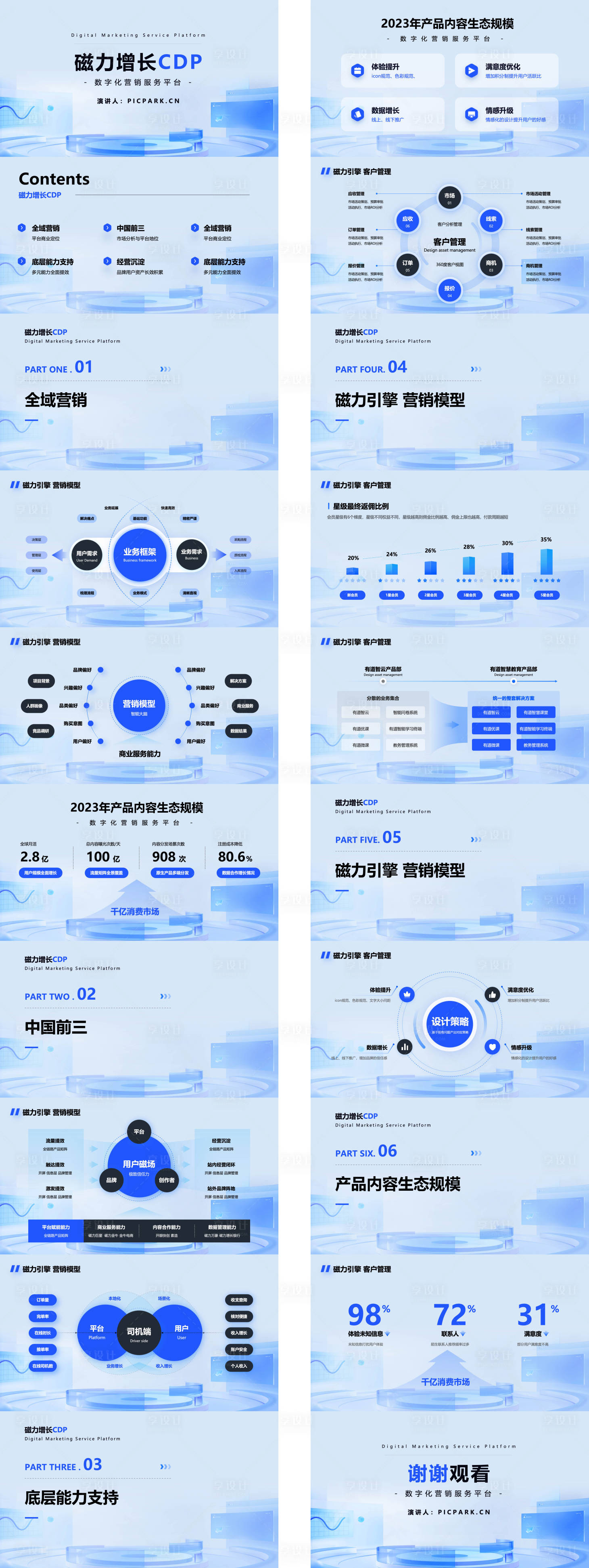 源文件下载【享设计】搜索编号：26520036692994319【简洁大气高级ppt模板大厂ppt】