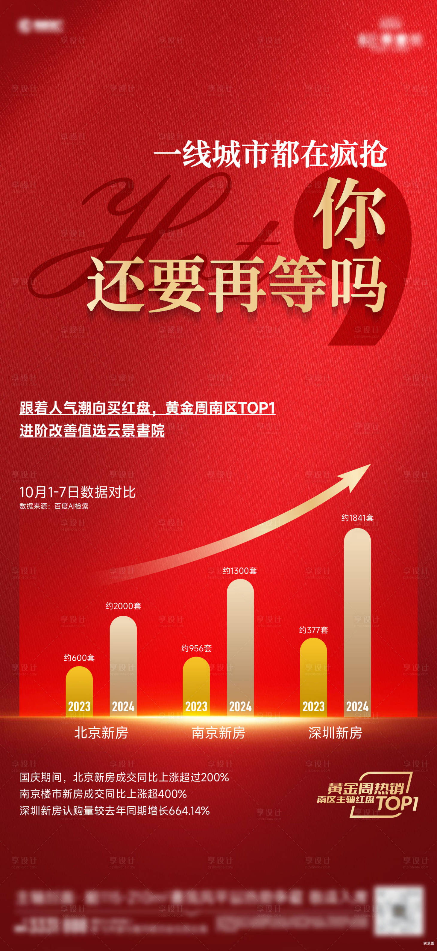 源文件下载【享设计】搜索编号：54570037058929218【成交数据单图】