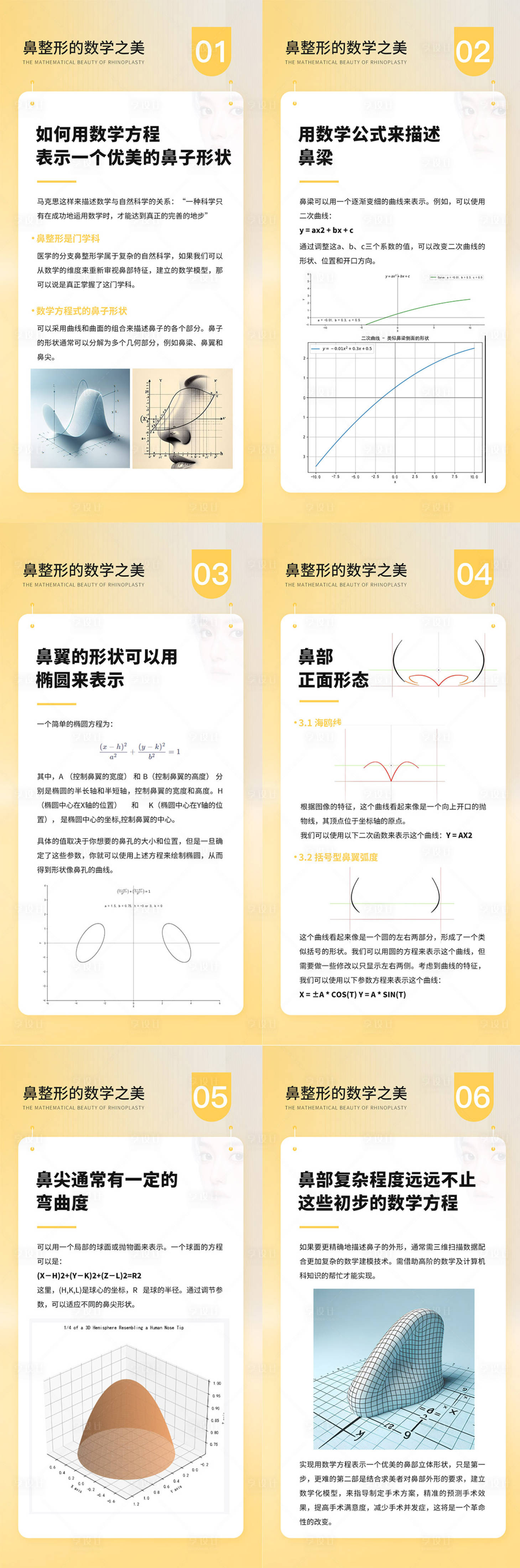 源文件下载【享设计】搜索编号：18020036708998202【数字化鼻部美学】