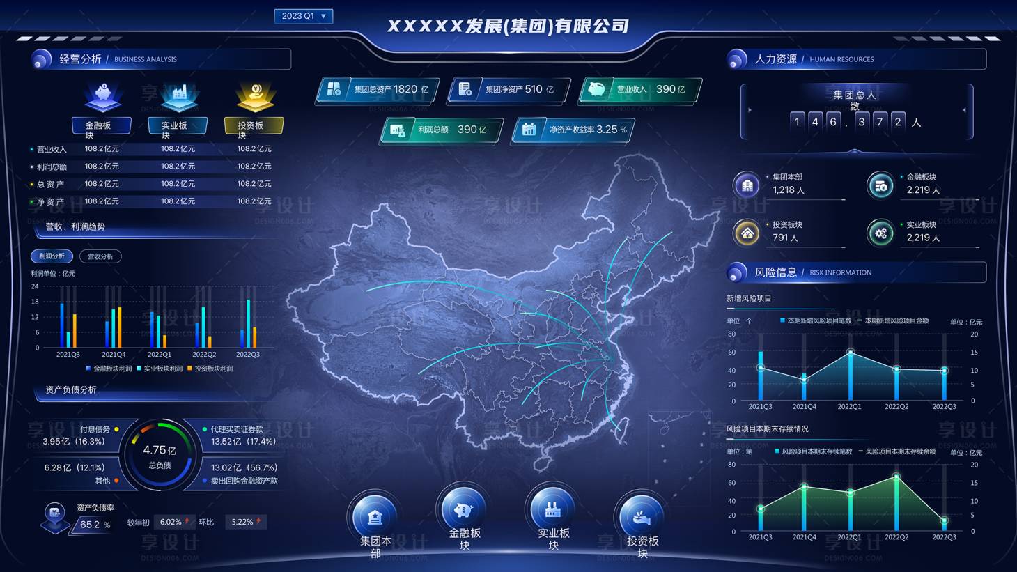 源文件下载【享设计】搜索编号：13290036814563939【可视化科技感地图数据大屏】