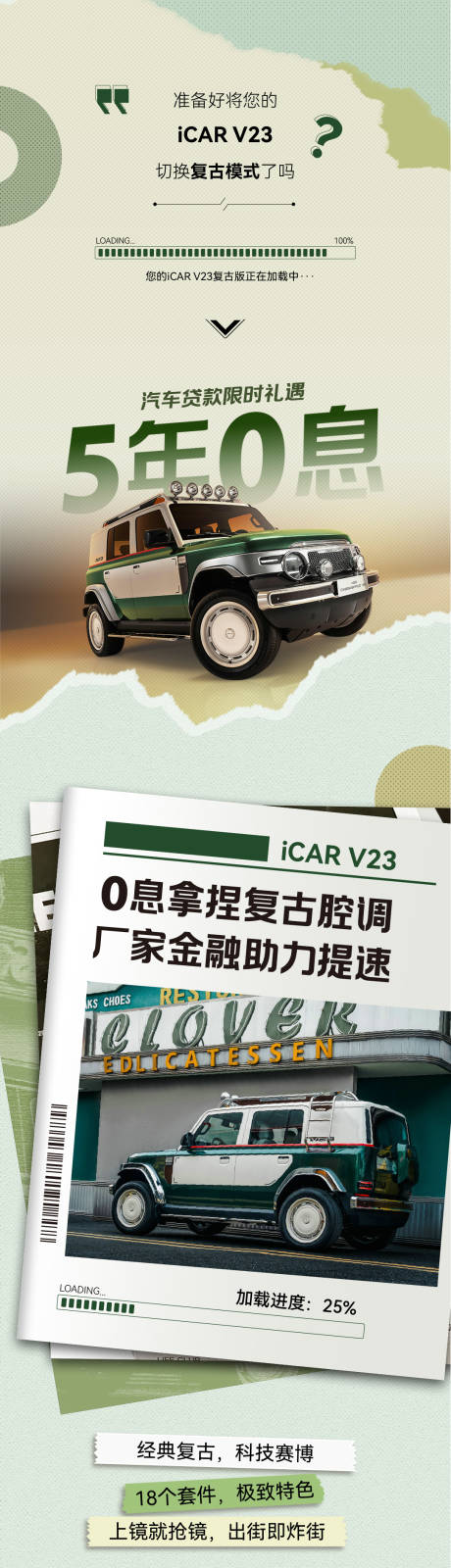 源文件下载【享设计】搜索编号：17940037002811196【汽车贷款复古长图】