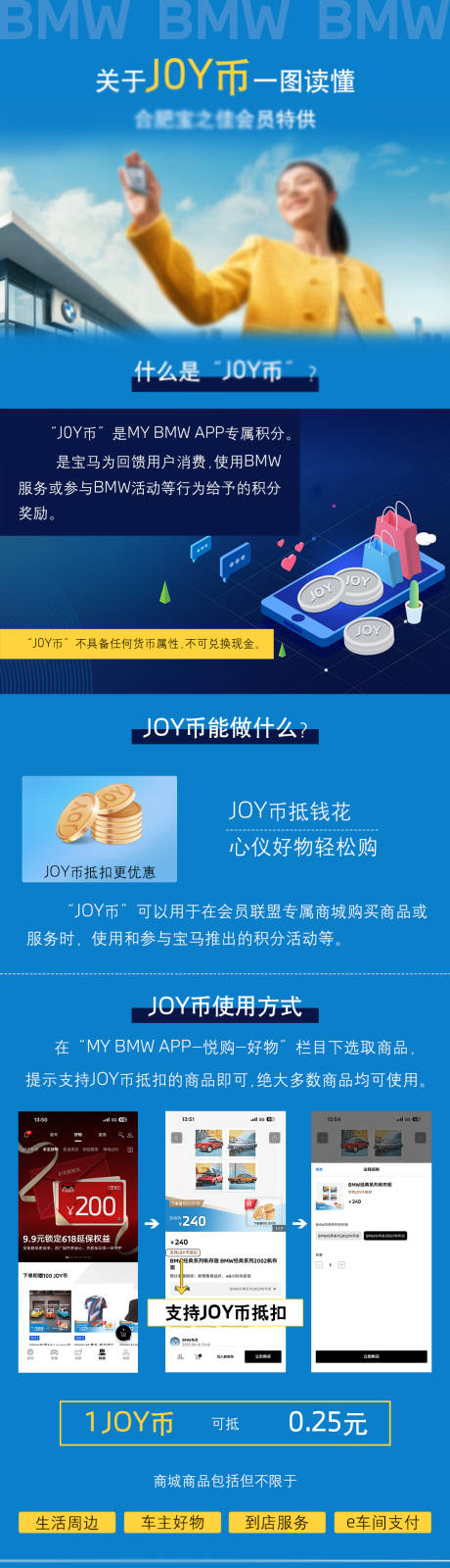 源文件下载【享设计】搜索编号：55580036962093416【一图读懂BMW-JOY币长图海报】