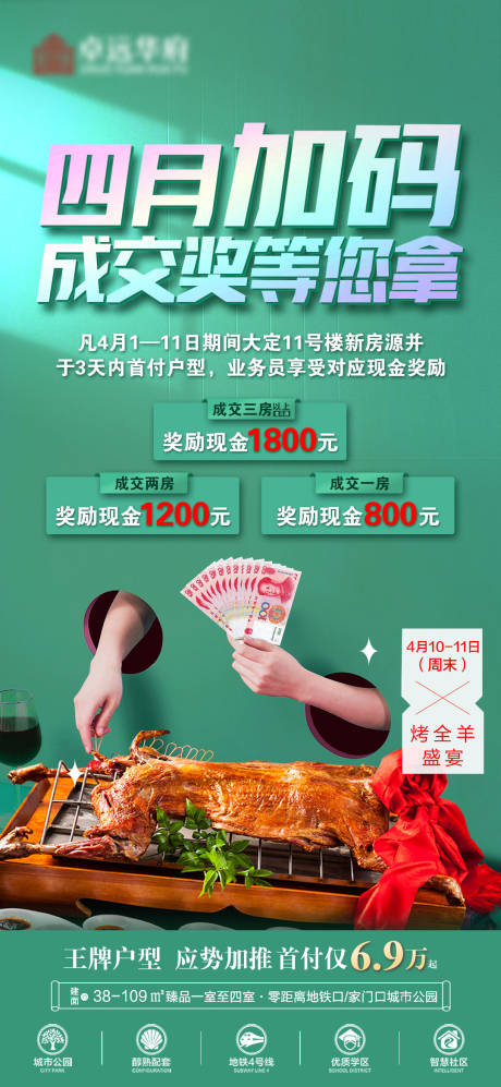 源文件下载【享设计】搜索编号：49780037044103889【地产成交奖海报】
