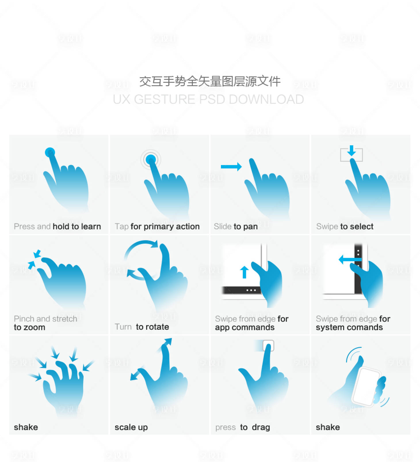 源文件下载【享设计】搜索编号：21860036760902868【手机移动端交互手势全矢量图层源文件】