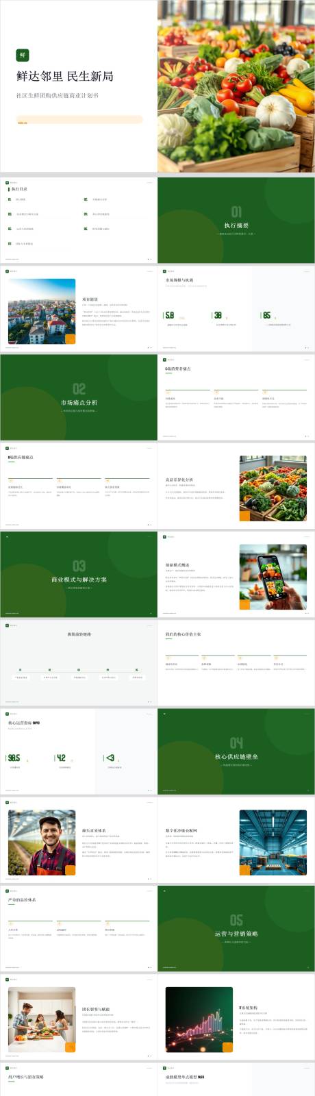 源文件下载【享设计】搜索编号：57070036766635351【社区生鲜团购供应链商业计划书】