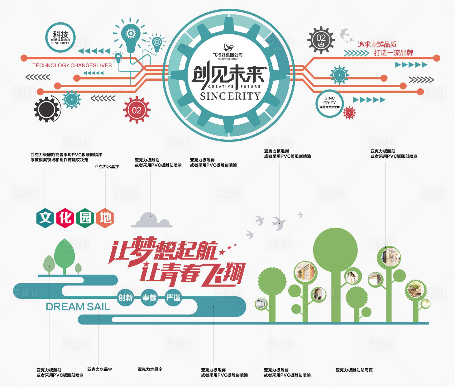 源文件下载【享设计】搜索编号：53250036819575551【企业校园活力运动科技文化墙】
