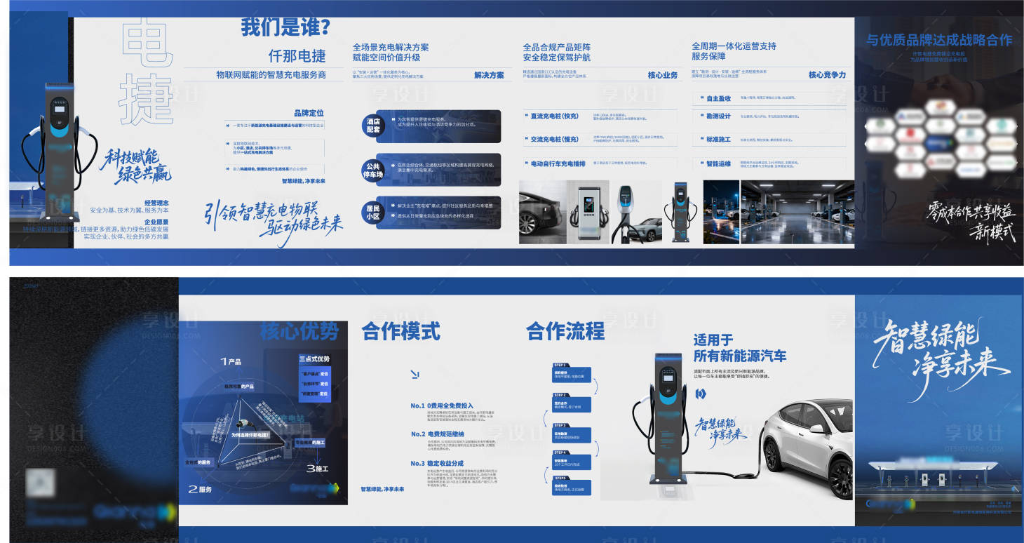 源文件下载【享设计】搜索编号：89190036721572224【充电桩六折页】