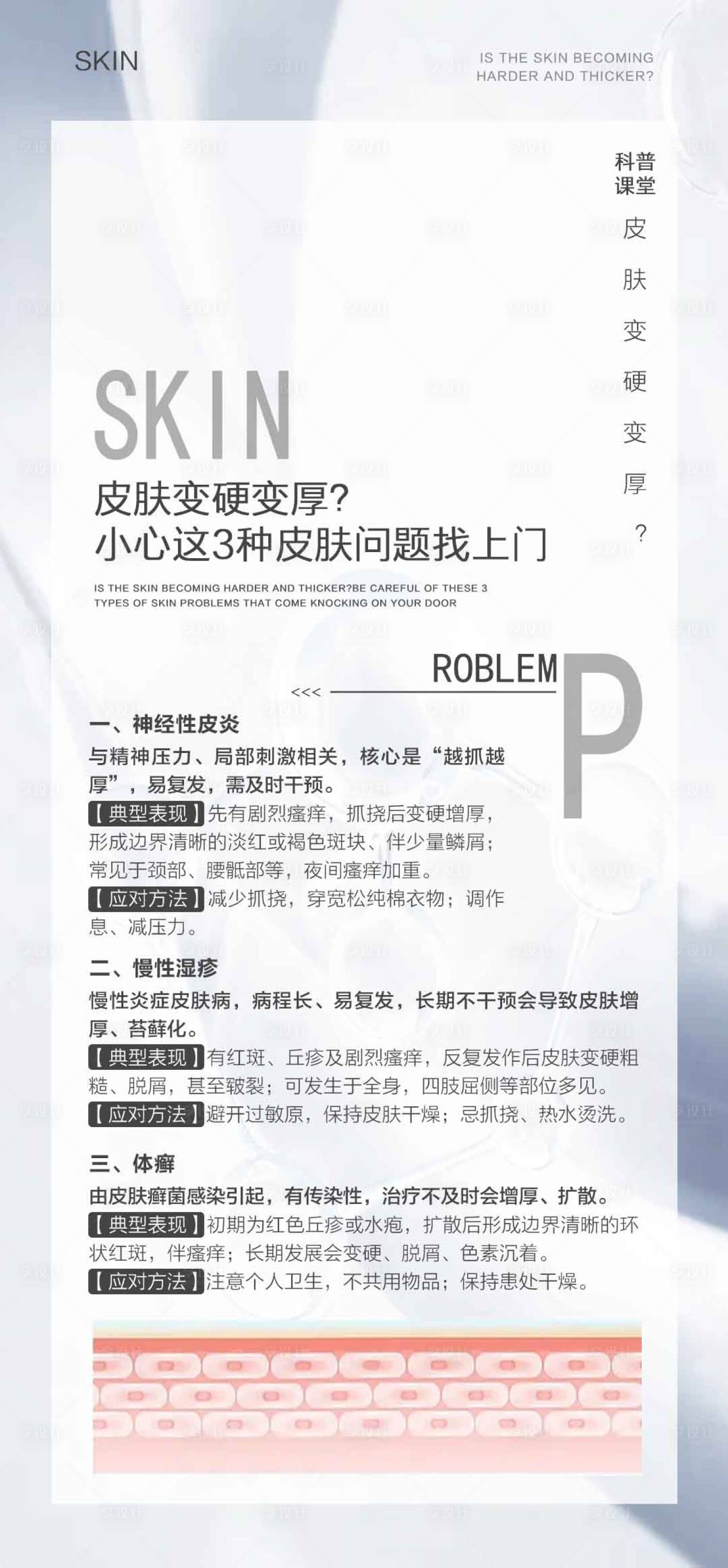 源文件下载【享设计】搜索编号：31180036656613416【皮肤病常识宣传海报】