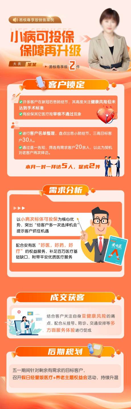 源文件下载【享设计】搜索编号：57070036716561682【销售案例分享】