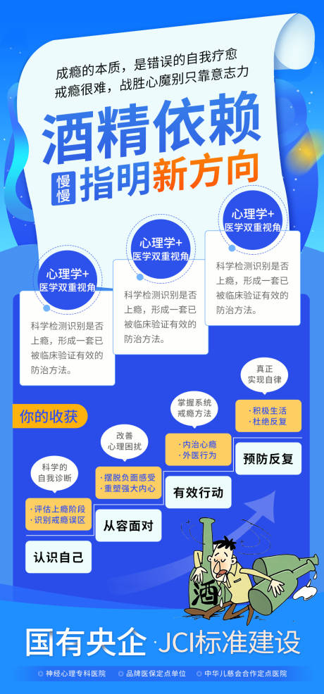 源文件下载【享设计】搜索编号：85100036760001499【医疗酒精依赖科普海报】