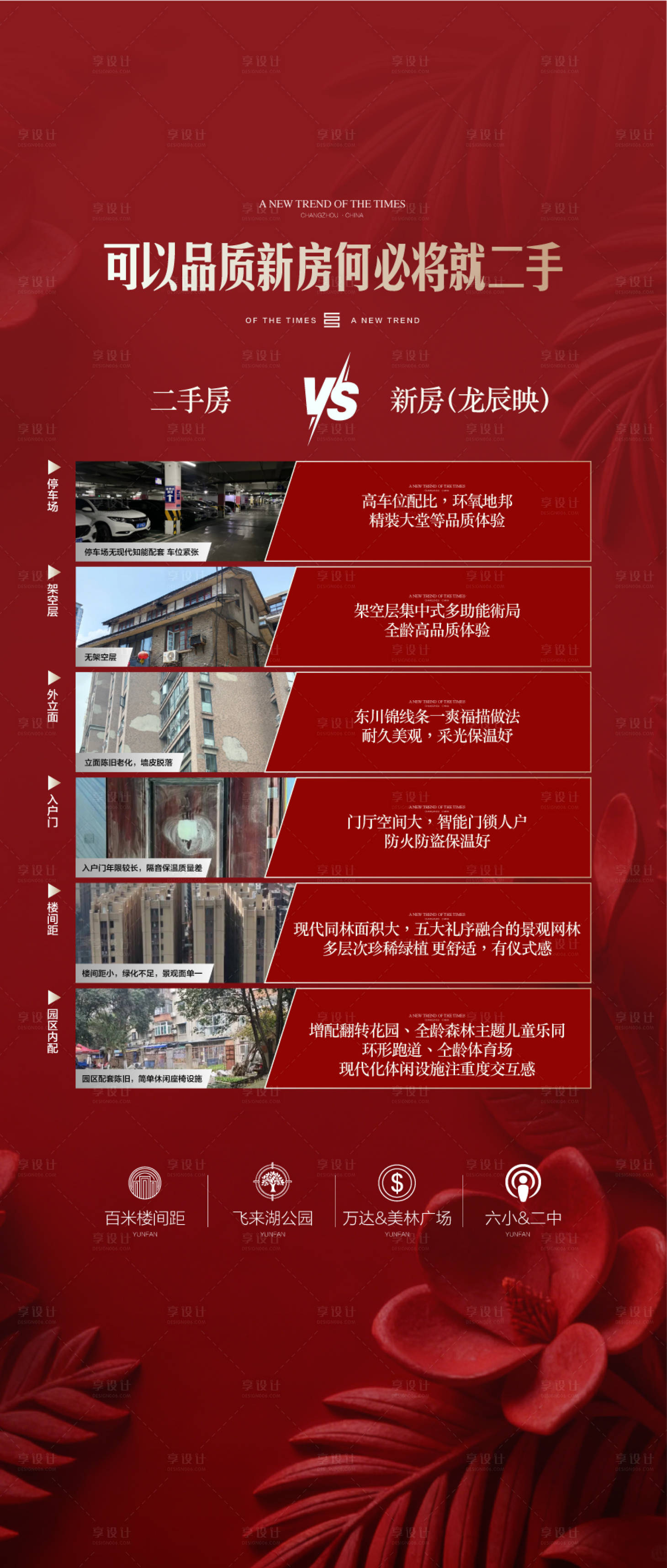 源文件下载【享设计】搜索编号：49550036684307558【地产新房二手房对比海报】