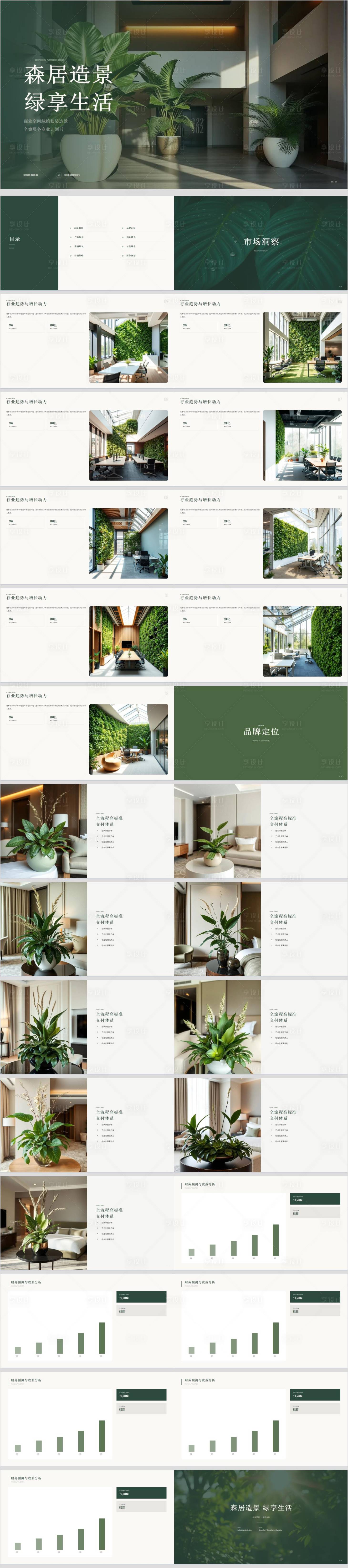 源文件下载【享设计】搜索编号：50710036766593563【商业空间绿植软装造景商业计划书】