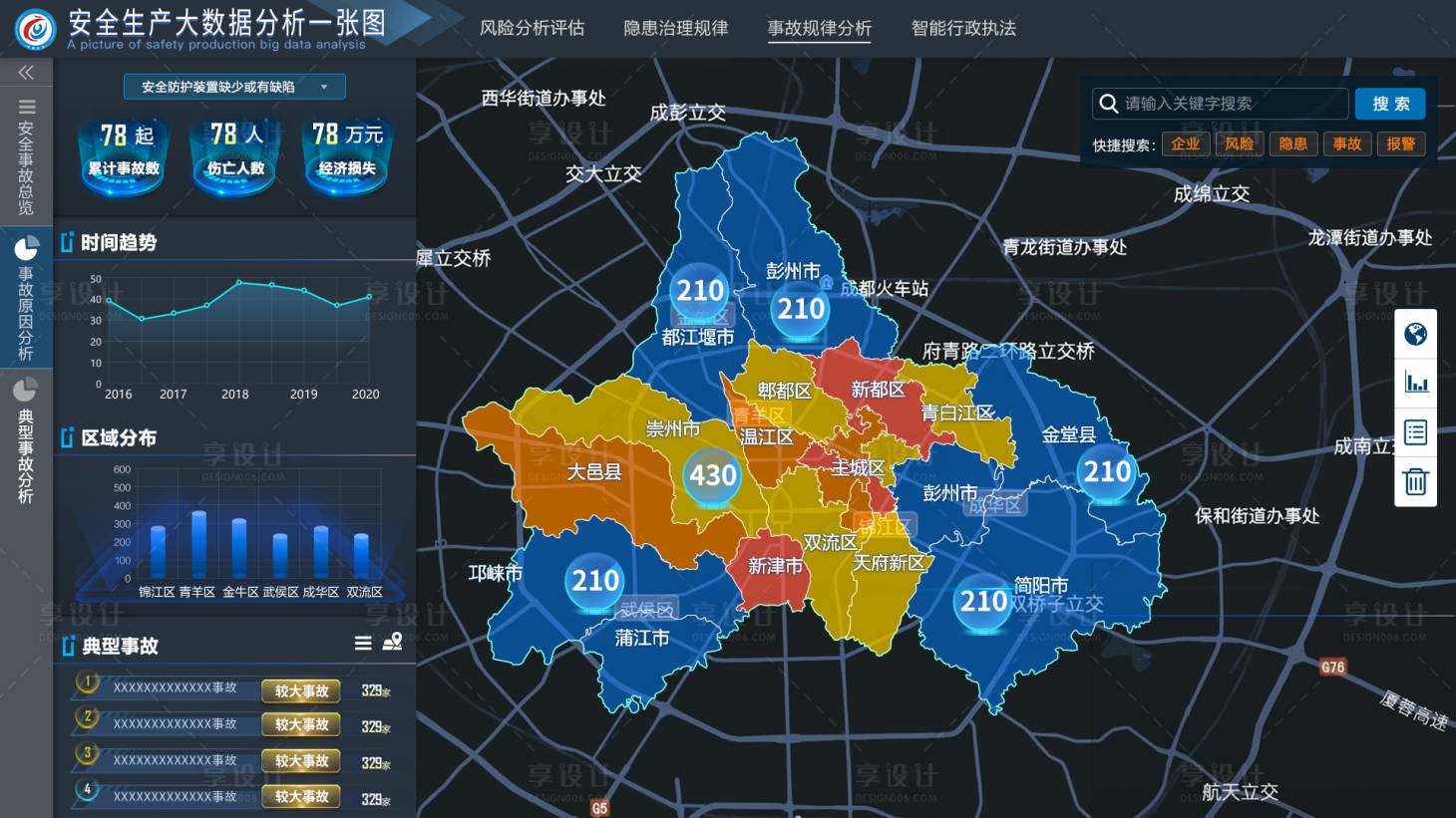 源文件下载【享设计】搜索编号：96330036660857133【安全生产大数据分析 】
