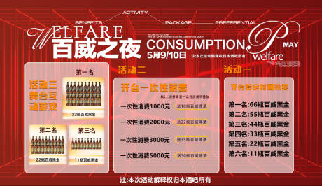 源文件下载【享设计】搜索编号：75560036769121899【酒吧桁架优惠酒水活动百威之夜】