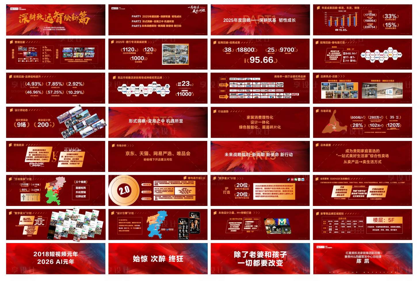 源文件下载【享设计】搜索编号：15700036935594654【年会ppt】