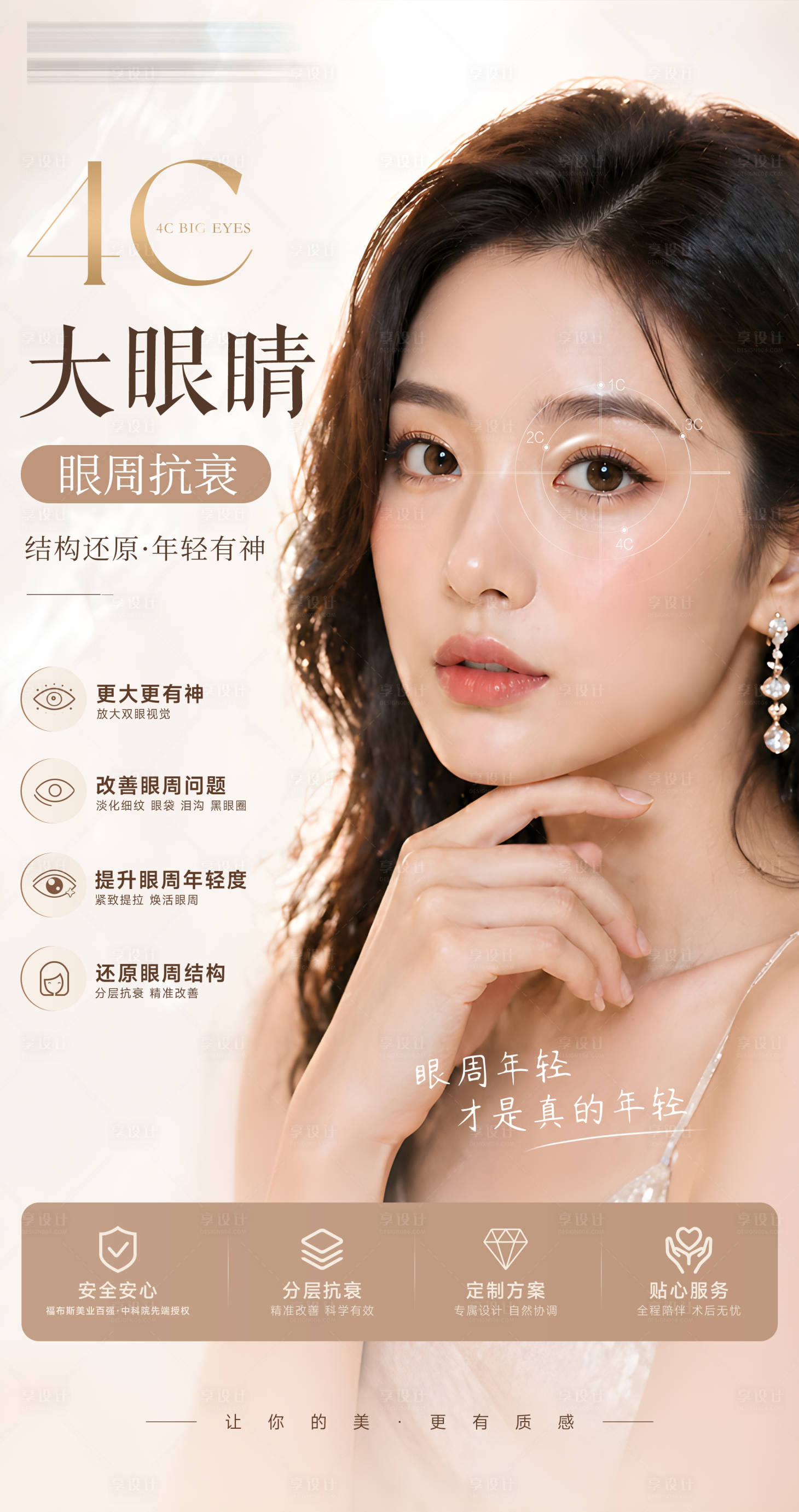 源文件下载【享设计】搜索编号：19740036653433726【医美眼周年轻化海报】