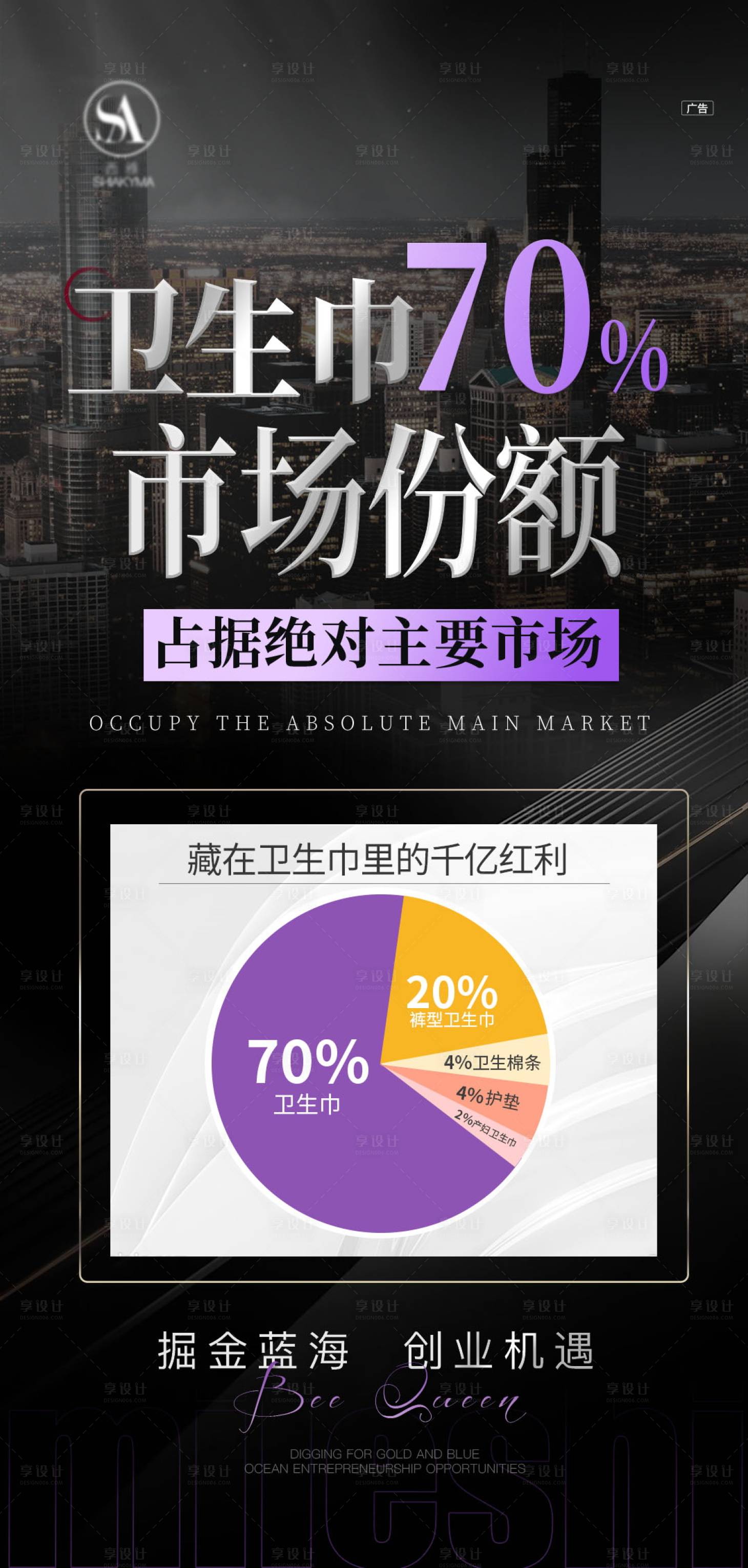 源文件下载【享设计】搜索编号：95530036703629886【微商大字报美业大字报】