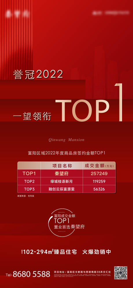 源文件下载【享设计】搜索编号：15580036788786310【房地产top1海报】