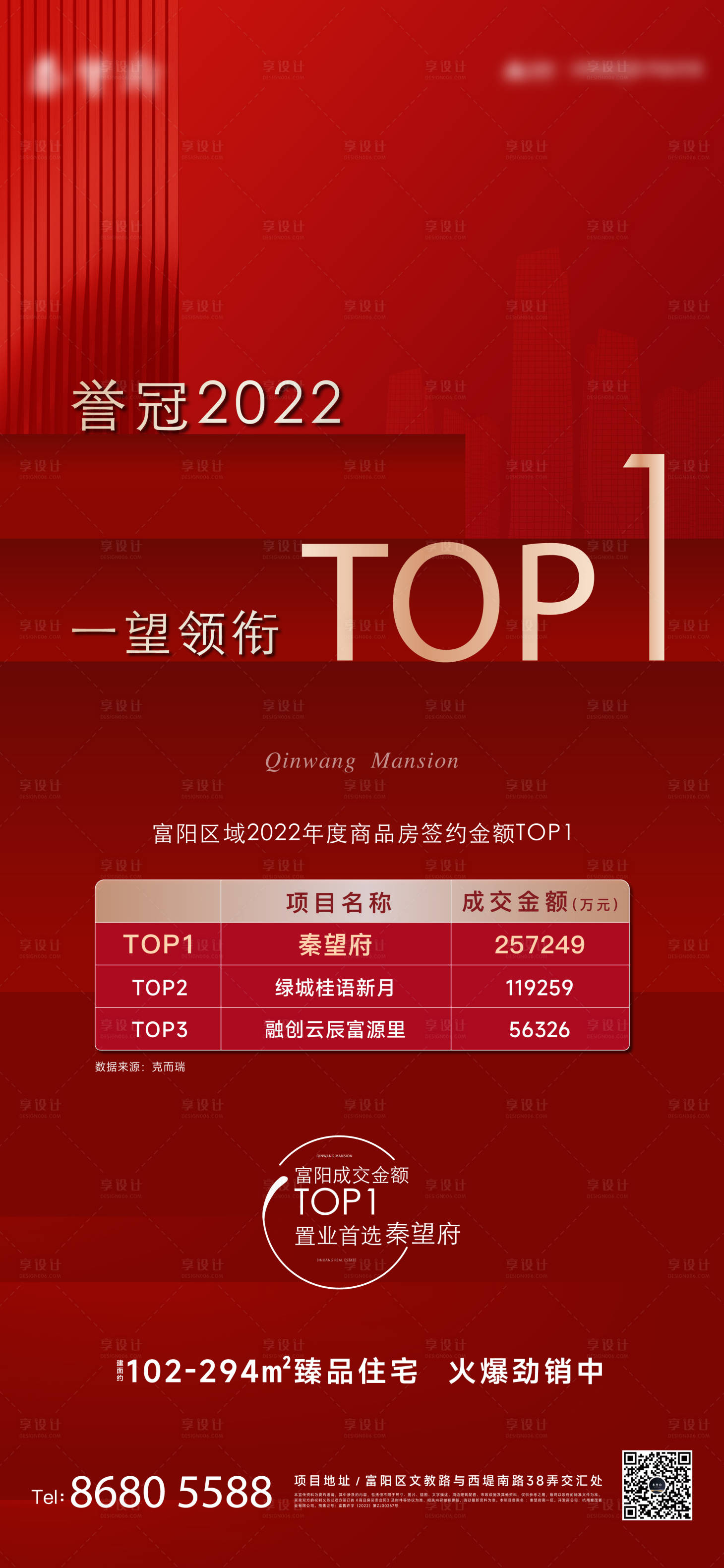 源文件下载【享设计】搜索编号：15580036788786310【房地产top1海报】