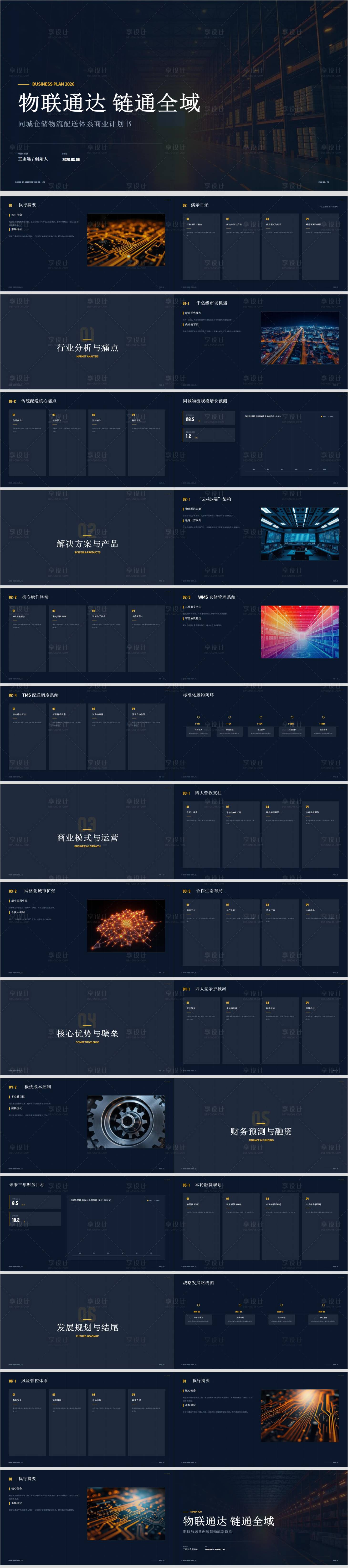 源文件下载【享设计】搜索编号：36550036766686593【同城仓储物流配送体系商业计划书】