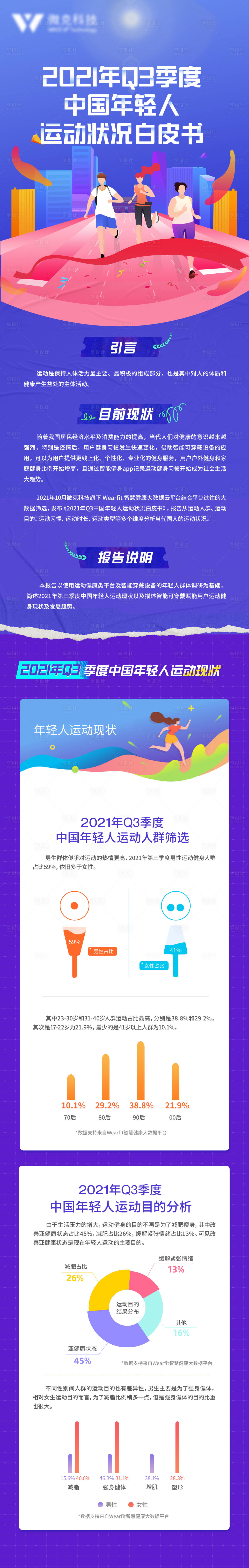 源文件下载【享设计】搜索编号：66650036989699258【长图 】