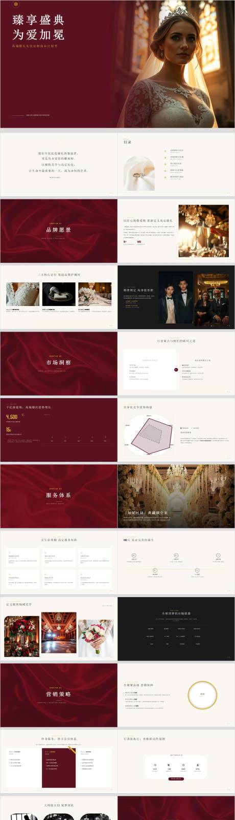 源文件下载【享设计】搜索编号：91570036766366679【高端婚礼礼仪定制商业计划书】