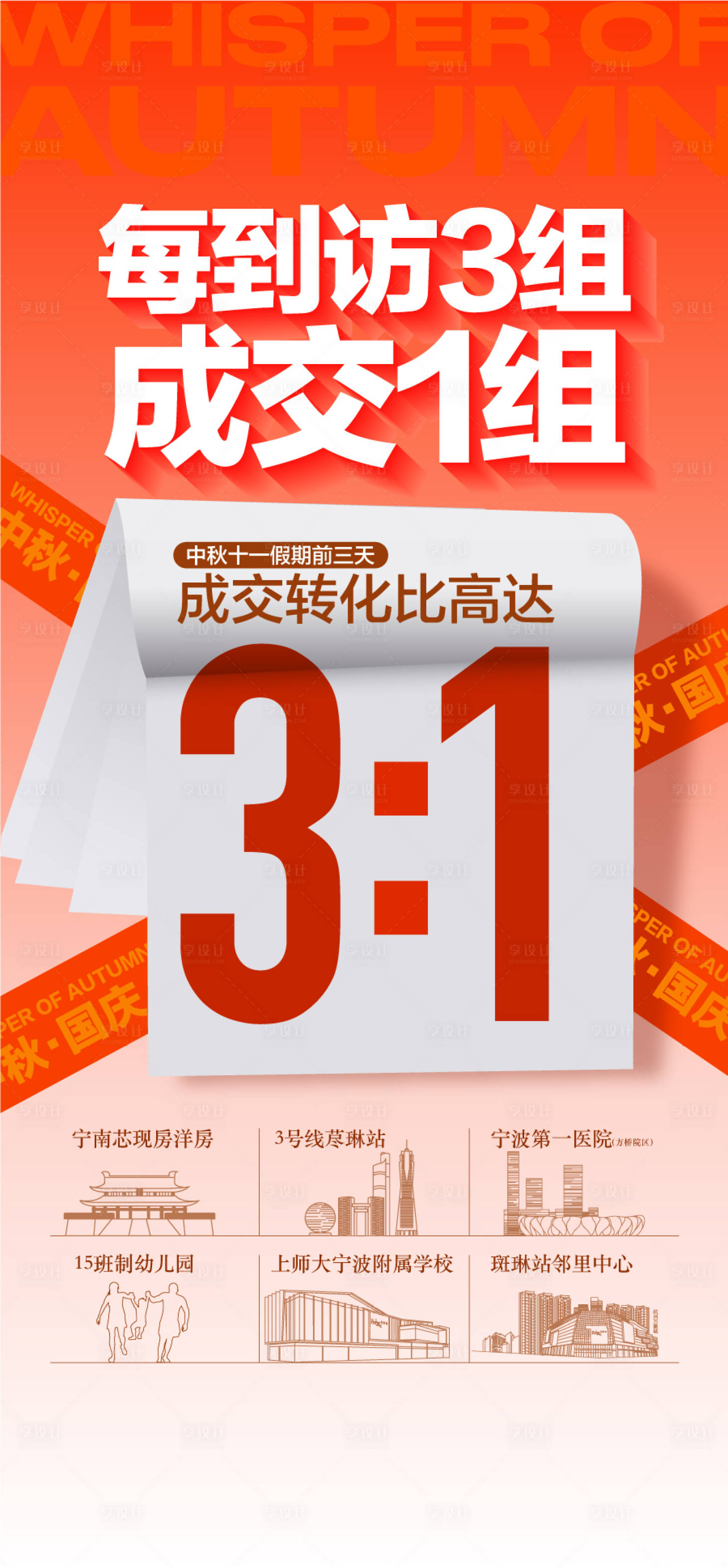 源文件下载【享设计】搜索编号：62970036749083584【到访即成交转化率超高热销人气成交海报】