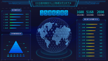 源文件下载【享设计】搜索编号：13560036666389125【互联网服务中心大数据分析平台】