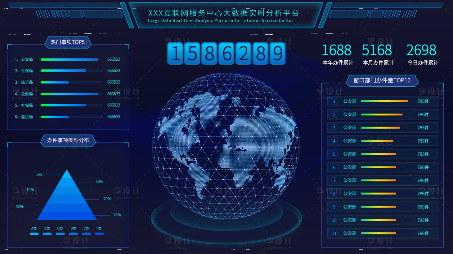 源文件下载【享设计】搜索编号：13560036666389125【互联网服务中心大数据分析平台】