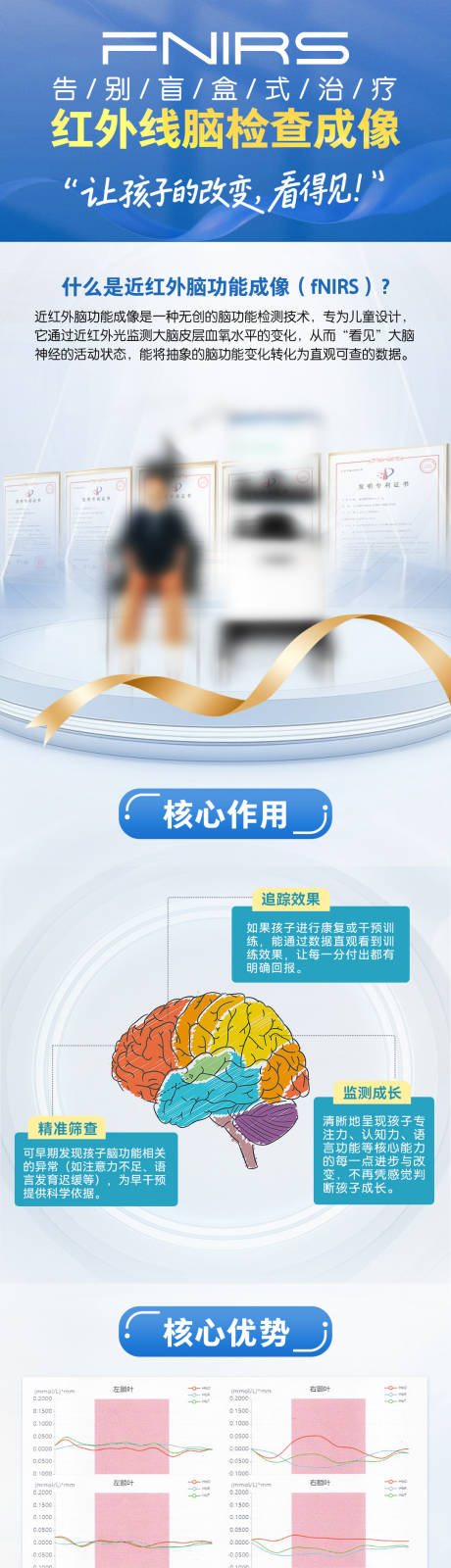 源文件下载【享设计】搜索编号：52370036742353603【医疗仪器详情介绍详情页】