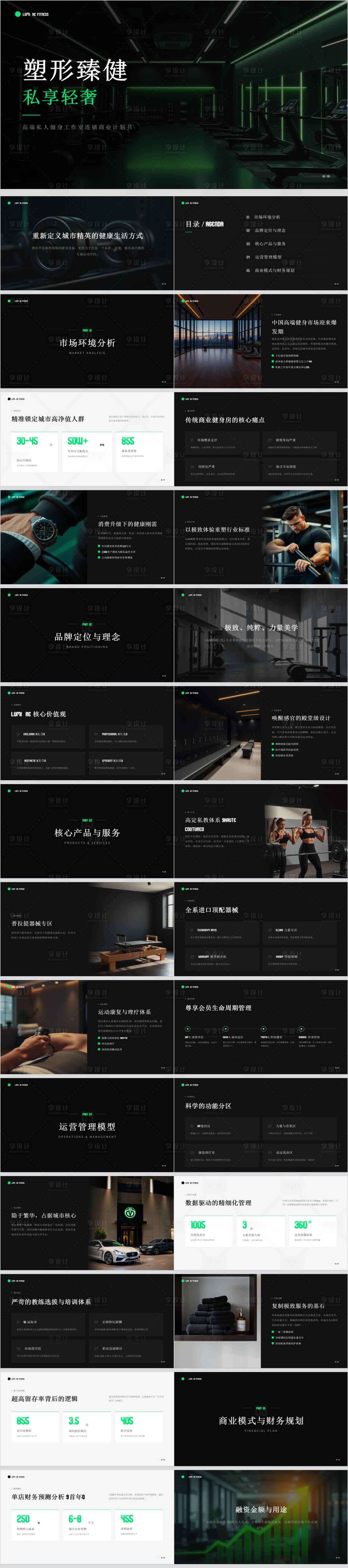 源文件下载【享设计】搜索编号：74700036766397934【高端私人健身工作室连锁商业计划书】