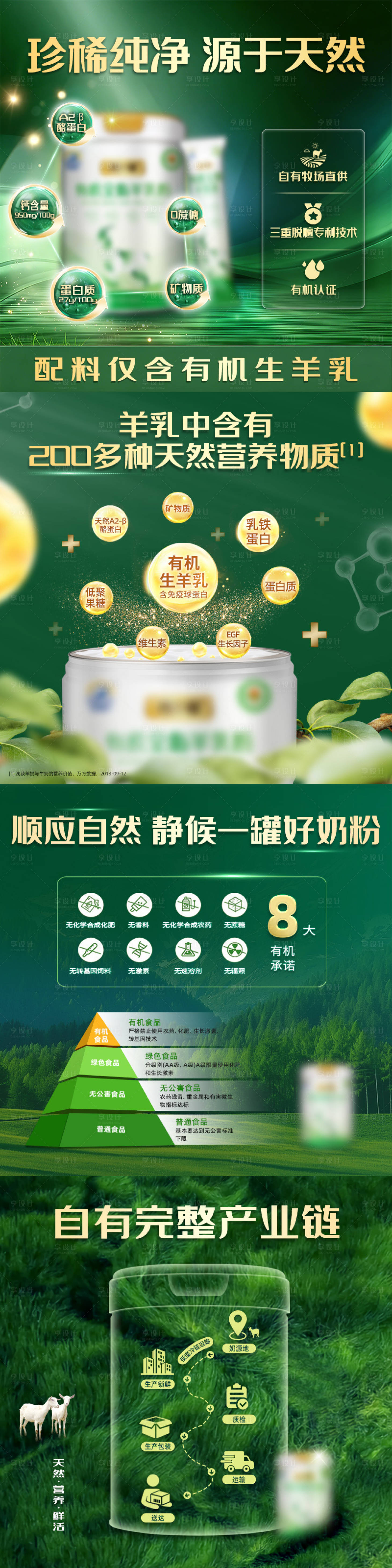 源文件下载【享设计】搜索编号：82600036712407889【电商主图】