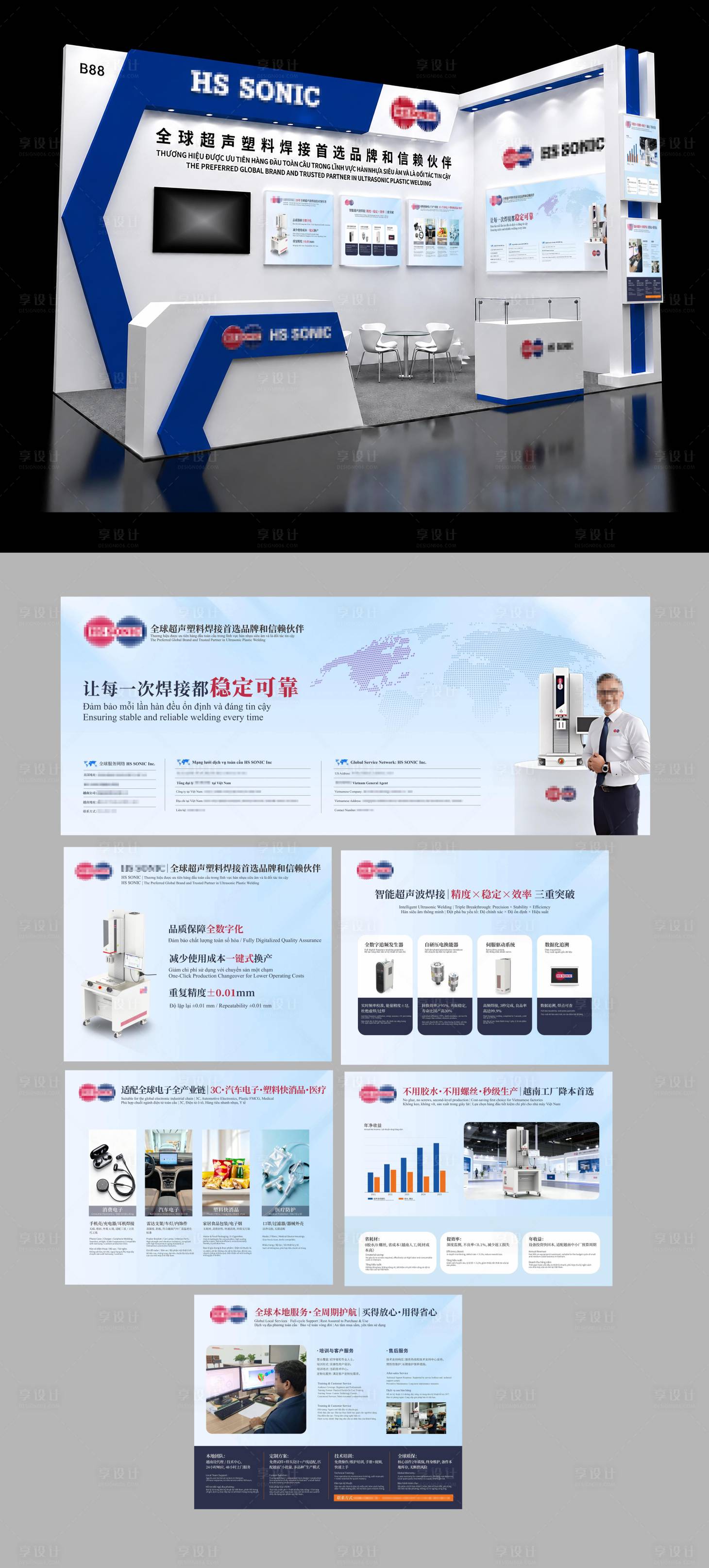 源文件下载【享设计】搜索编号：12390036705561495【越南展会】