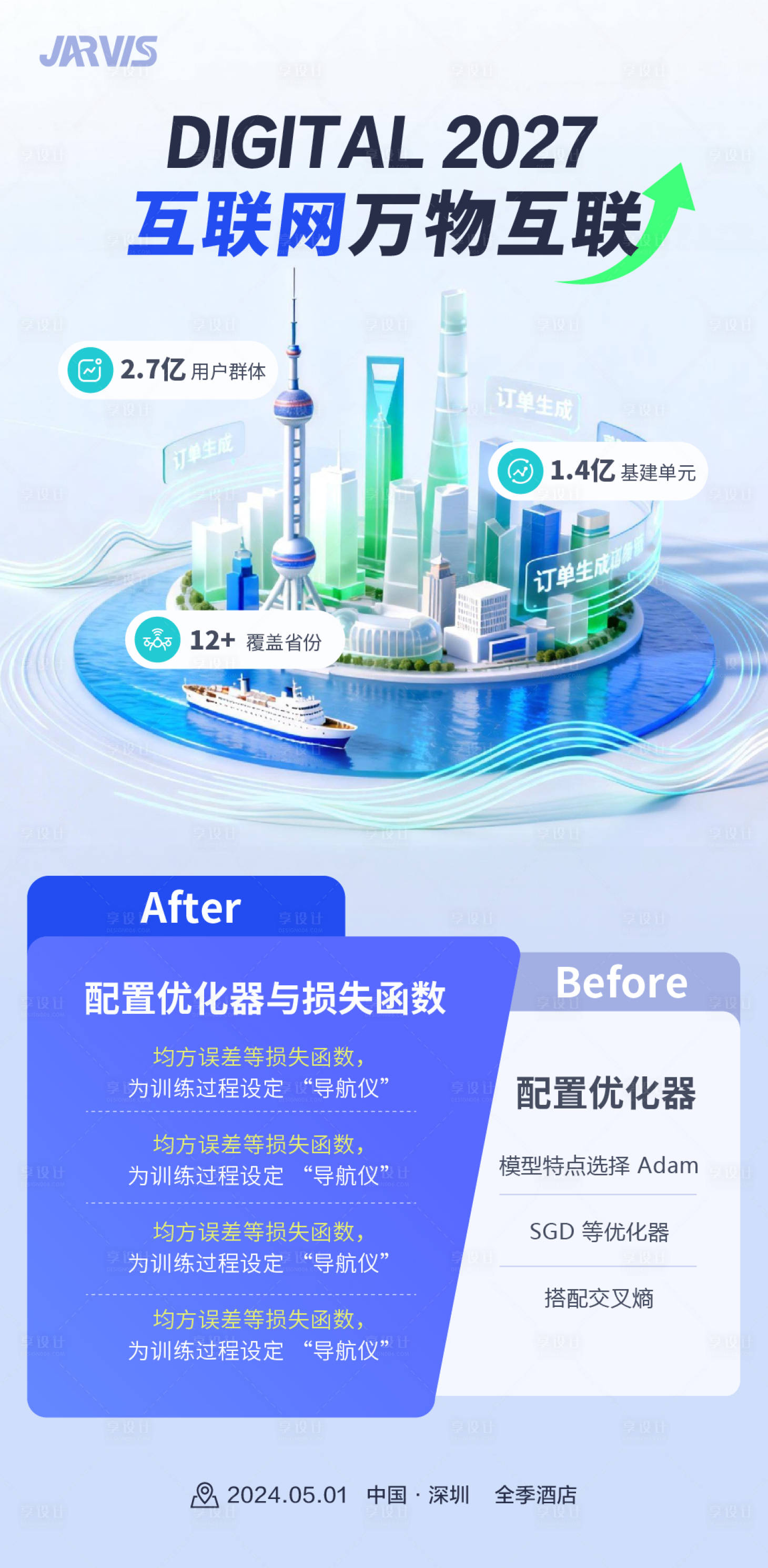 源文件下载【享设计】搜索编号：76660037021933928【科技城市互联网对比pk海报】