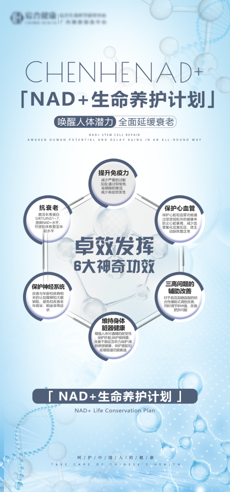 源文件下载【享设计】搜索编号：19210036663739101【医疗海报】