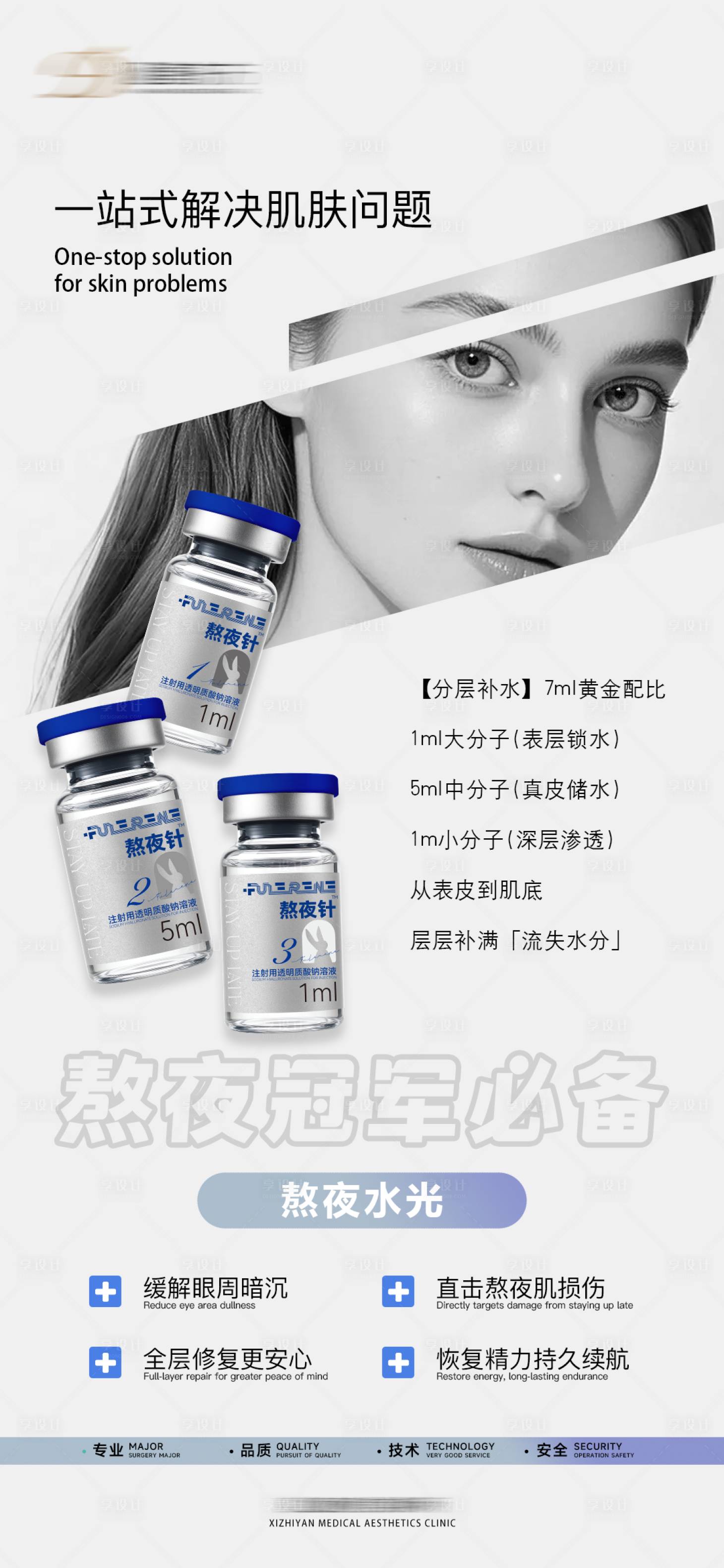 源文件下载【享设计】搜索编号：45640036680479303【熬夜水光产品功效宣传海报】